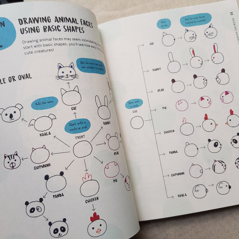 How to draw almost everything volume 2