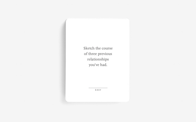 Dating Cards