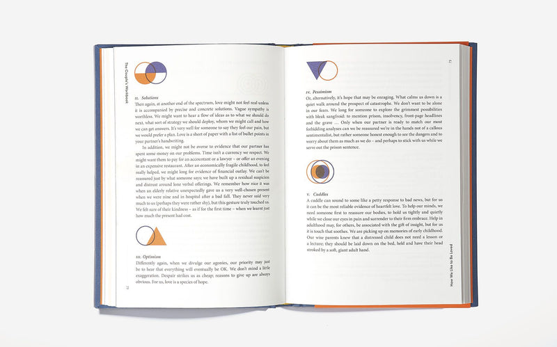 The Couple’s Workbook