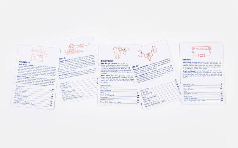 What Should I Do With My Life? Card Game