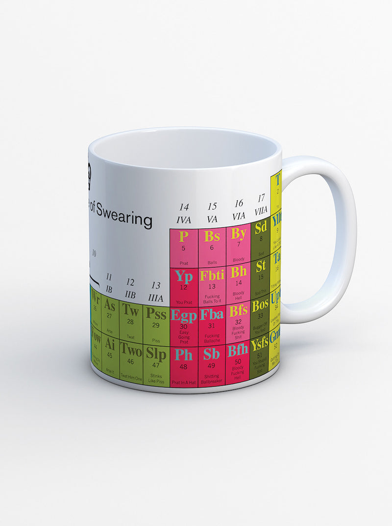 RUDE BOXED MUG PERIODIC TABLE BY MODERN TOSS
